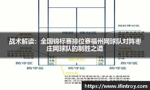 战术解读：全国锦标赛排位赛福州网球队对阵枣庄网球队的制胜之道